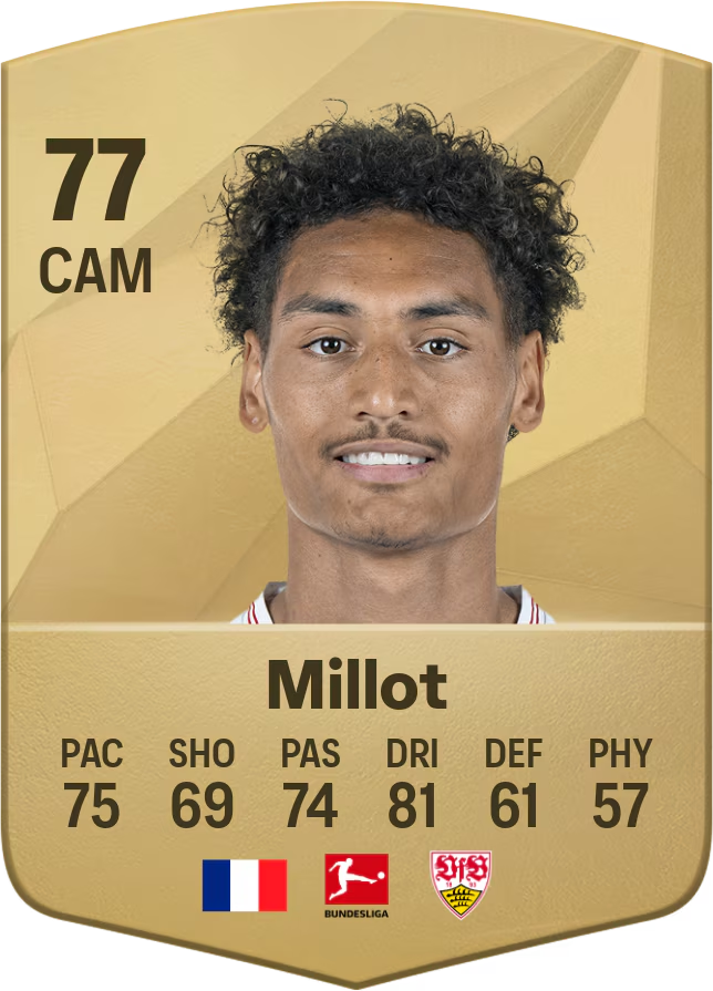 EA FC 25 Enzo Millot